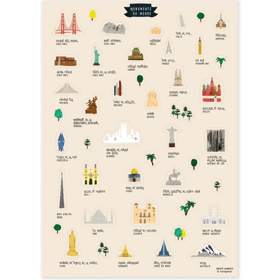 Kit créatif - Globe terrestre en papier - Pirouette Cacahouète