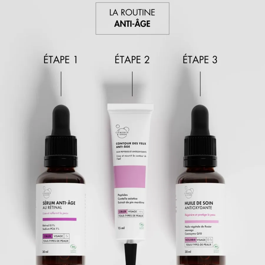 Contour des yeux anti-âge - Clémence & Vivien