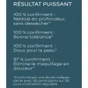 Gel nettoyant - Basis Sensitiv - Lavera