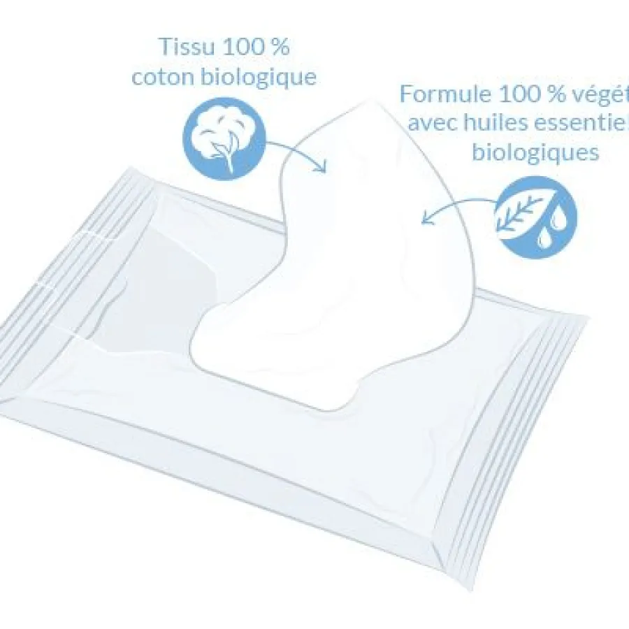 Lingettes intimes bio - Natracare