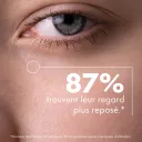 Contour des yeux défatiguant - Clémence et Vivien